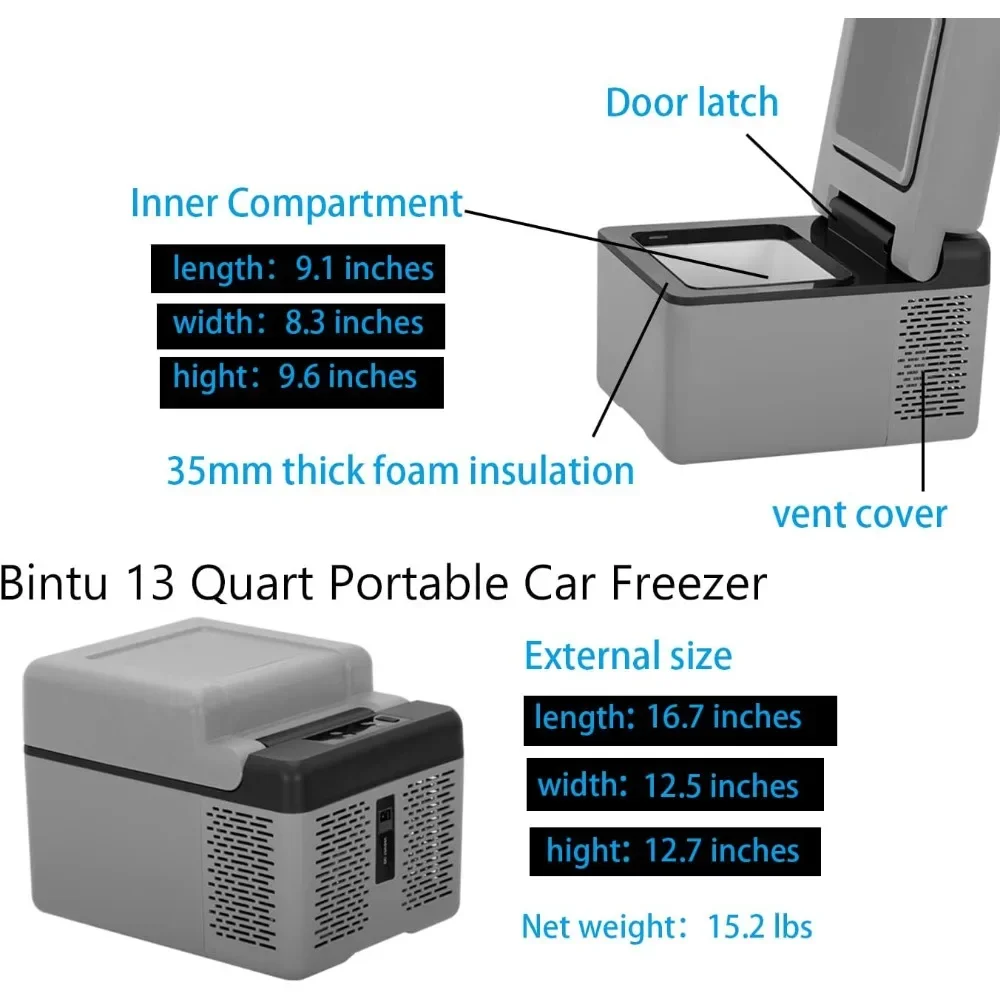 13 Quart Portable Car Fridge 12 Volt Mini Handy Freezer Refrigerator(-4℉-68℉) for Vehicle, Home,Outdoor-1224V DC and 110-2