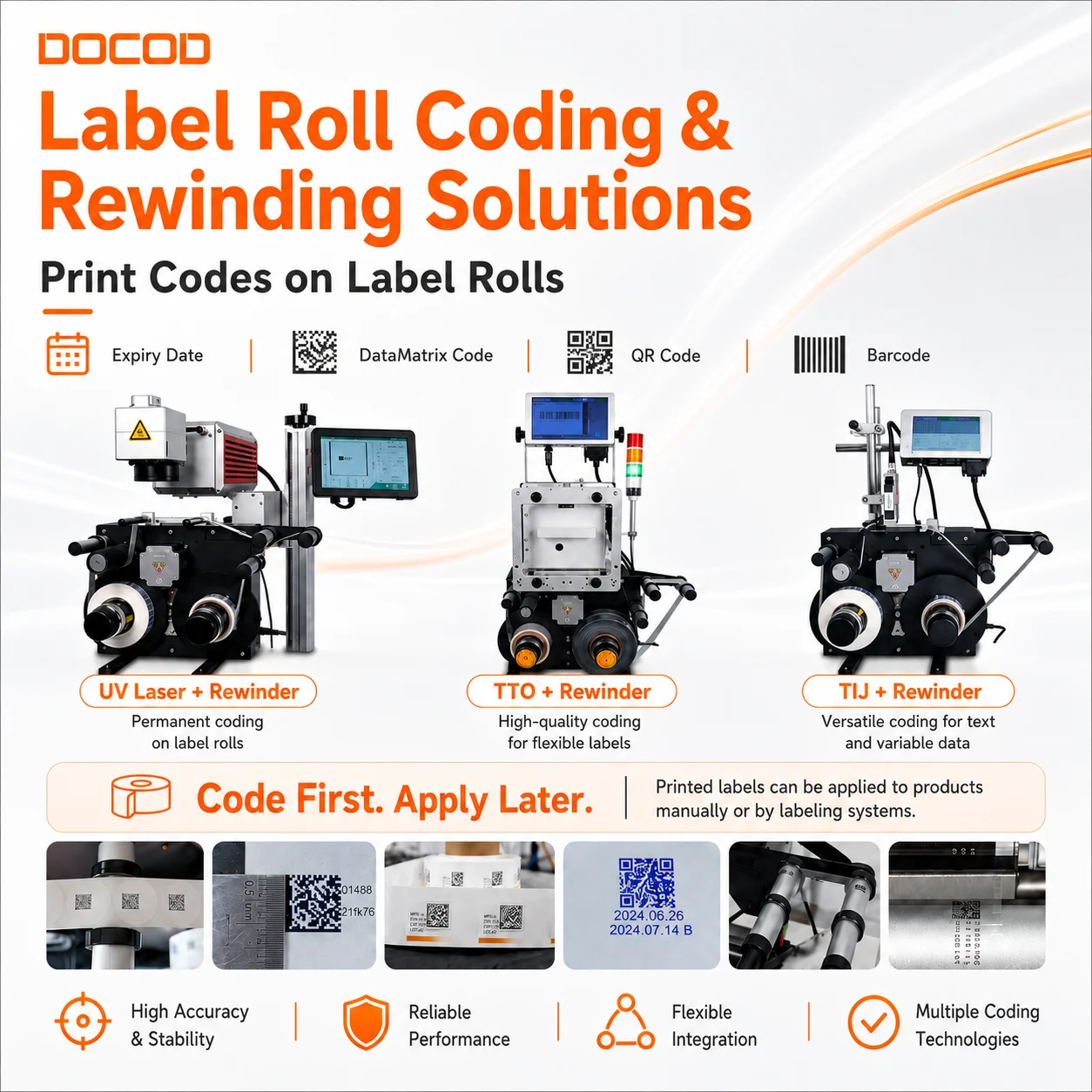 High Power Label Roll Rewinder DOCOD XF20 Vertical Rewinding Machine for Flexible Packaging Industry Stable Reliable Structure