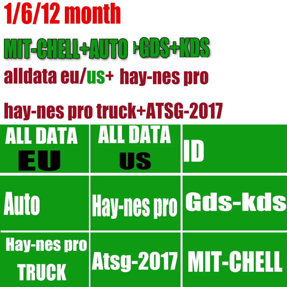 Account for CAR-data All Data Workshop Car Repair Software Easy Install Work Alldata High-Precision Business Data Analysis Tool