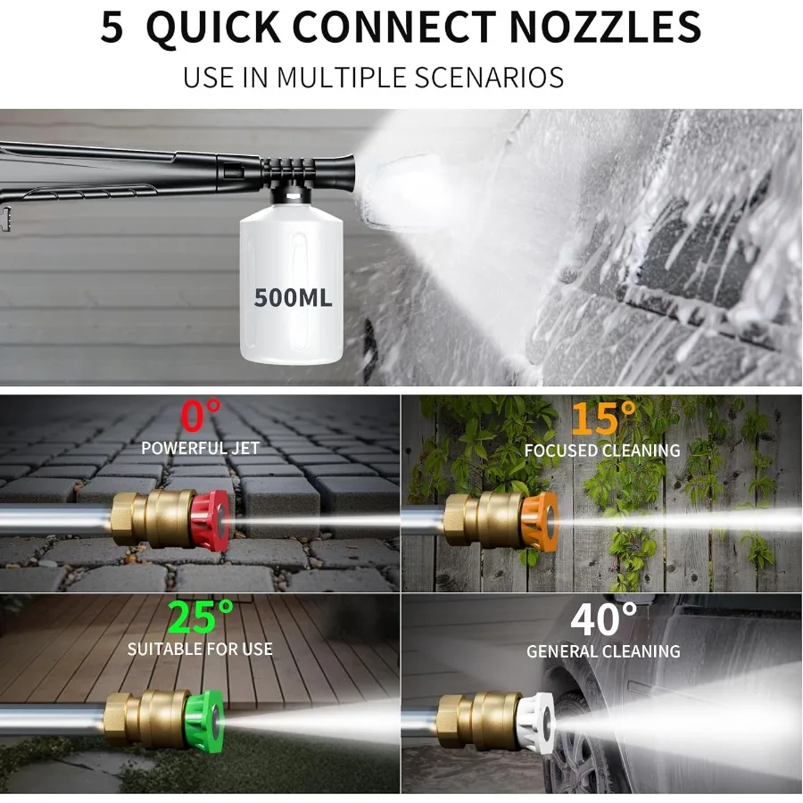 2025 Verbeterde hogedrukreiniger 5000PSI met adj-8-niveau touchscreen 34 hoge hogedrukreiniger 4 snelkoppelingsproeiers InlaatslangFilte