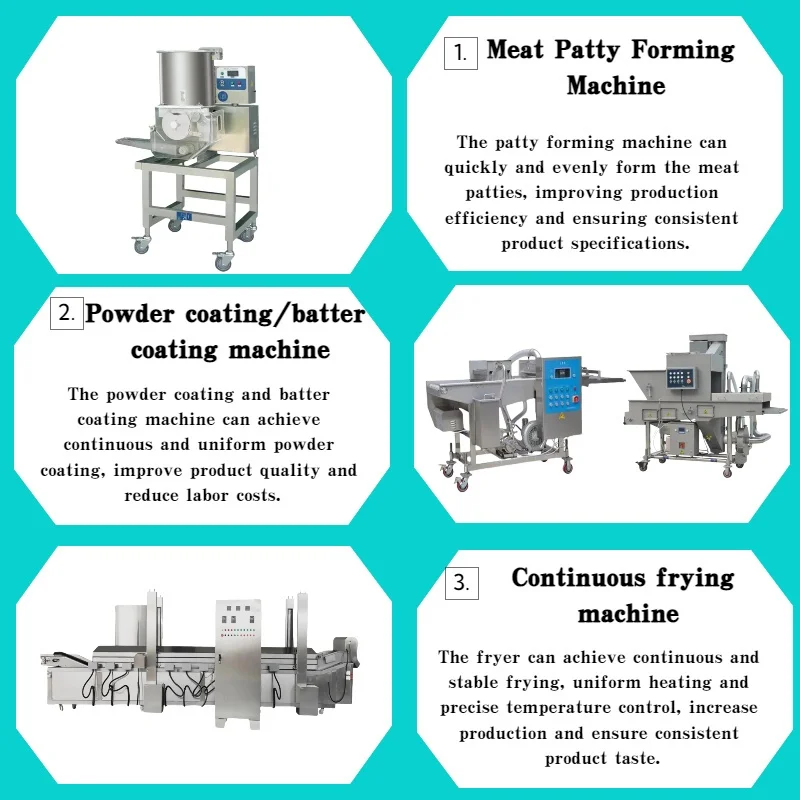 High Efficiency Chicken Nugget Production Line Hamburger Patty Processing Line Meat Cutlet Forming Making Bread Coating Machine