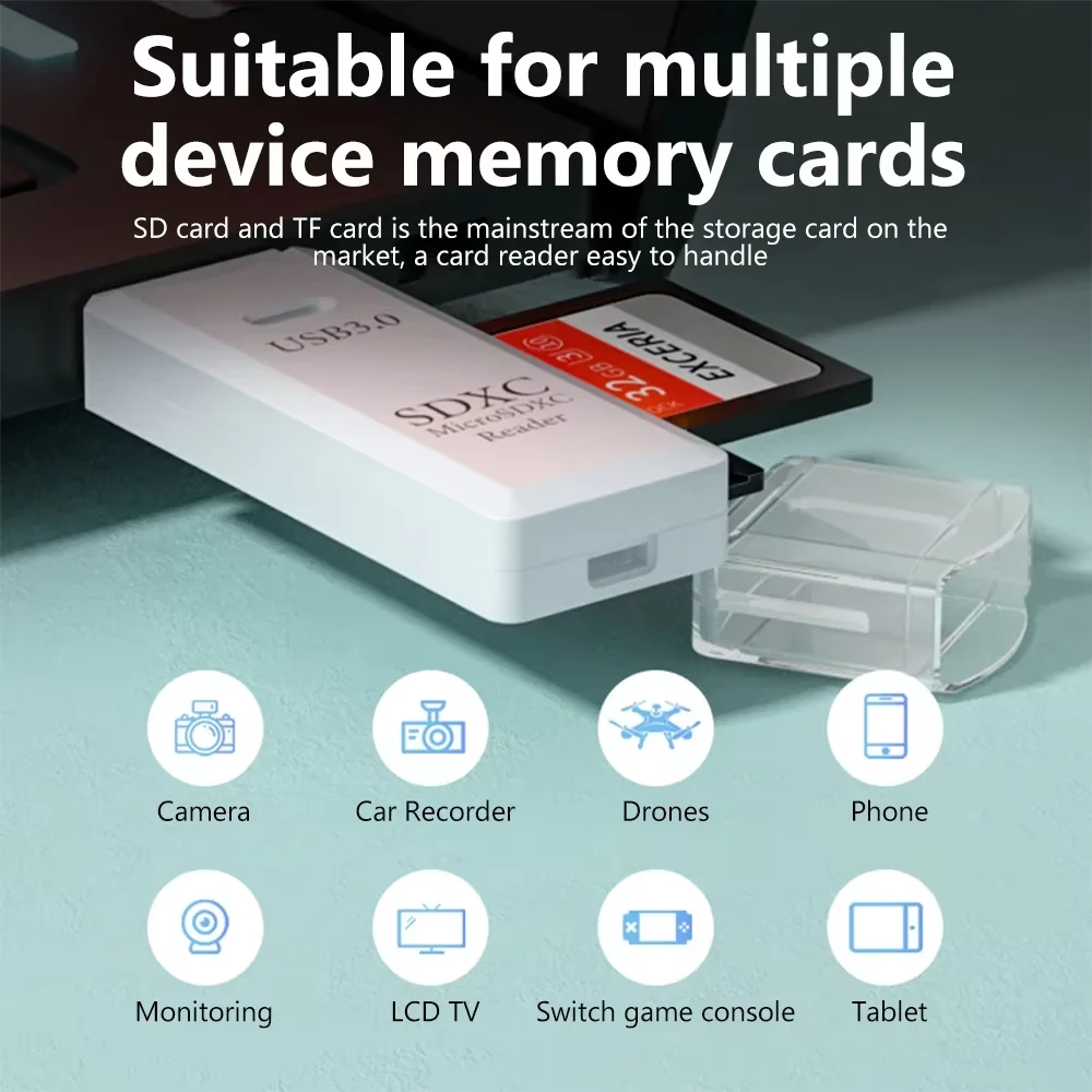 Multi Functional 2-in-1 High-speed USB 3.0/2.0 Card Reader Supports TF SD Card Memory Computer/Tablet Camera/Laptop/Car Mounted image 5