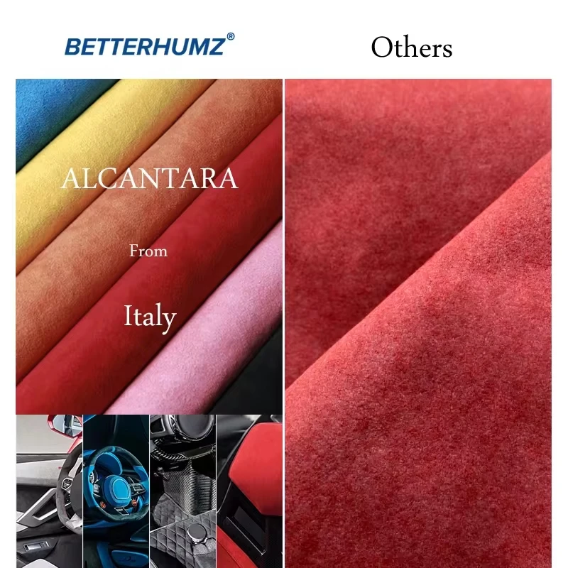 For BMW X3 F25 X4 F26 Made of Alcantara Car Interior Door Armrest Panel Storage Box Frame Trim Strip Stickers Tuning Accessories view 3