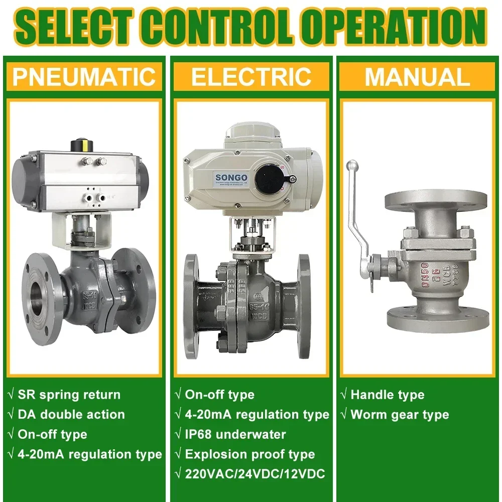 

SONGO DN100 800LB 4 Inch WCB Double Flange Connection 2 Way 2pcs Ball Valve with Pneumatic Actuator