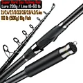 Spinning Rod