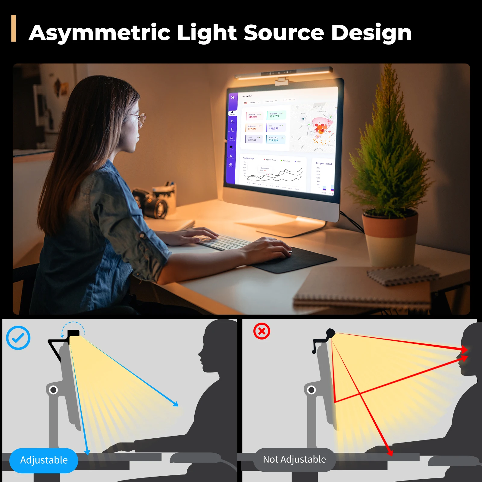 BM-ES1 5V DC 10W Computer Monitor Lamp Screen Monitor Light Bar Lamp Bar for Home Office Desk Lamps with Touch Control