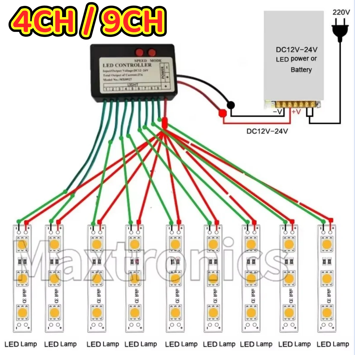 

4CH 9CH Single Color LED Strip Light Controller Jump Water Burst Flash Horse Sign Luminous Word Exposed Light Box Switch 12V/24V