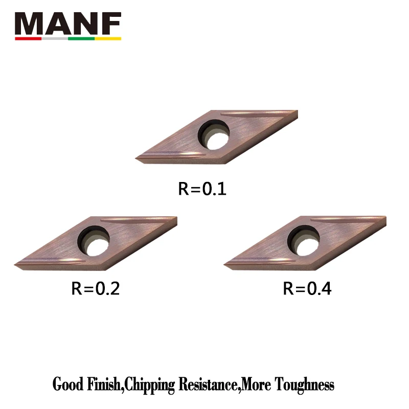 MANF VBGT110302L-Y Cutting Lathe CutterCNC Boring Bar Inserts Indexable SVJBR Mechanical Lathe For Metal Carbide PlatesSteel Bar