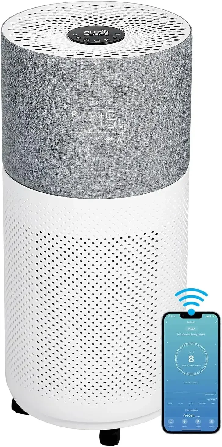 Air Purifiers For H… - image