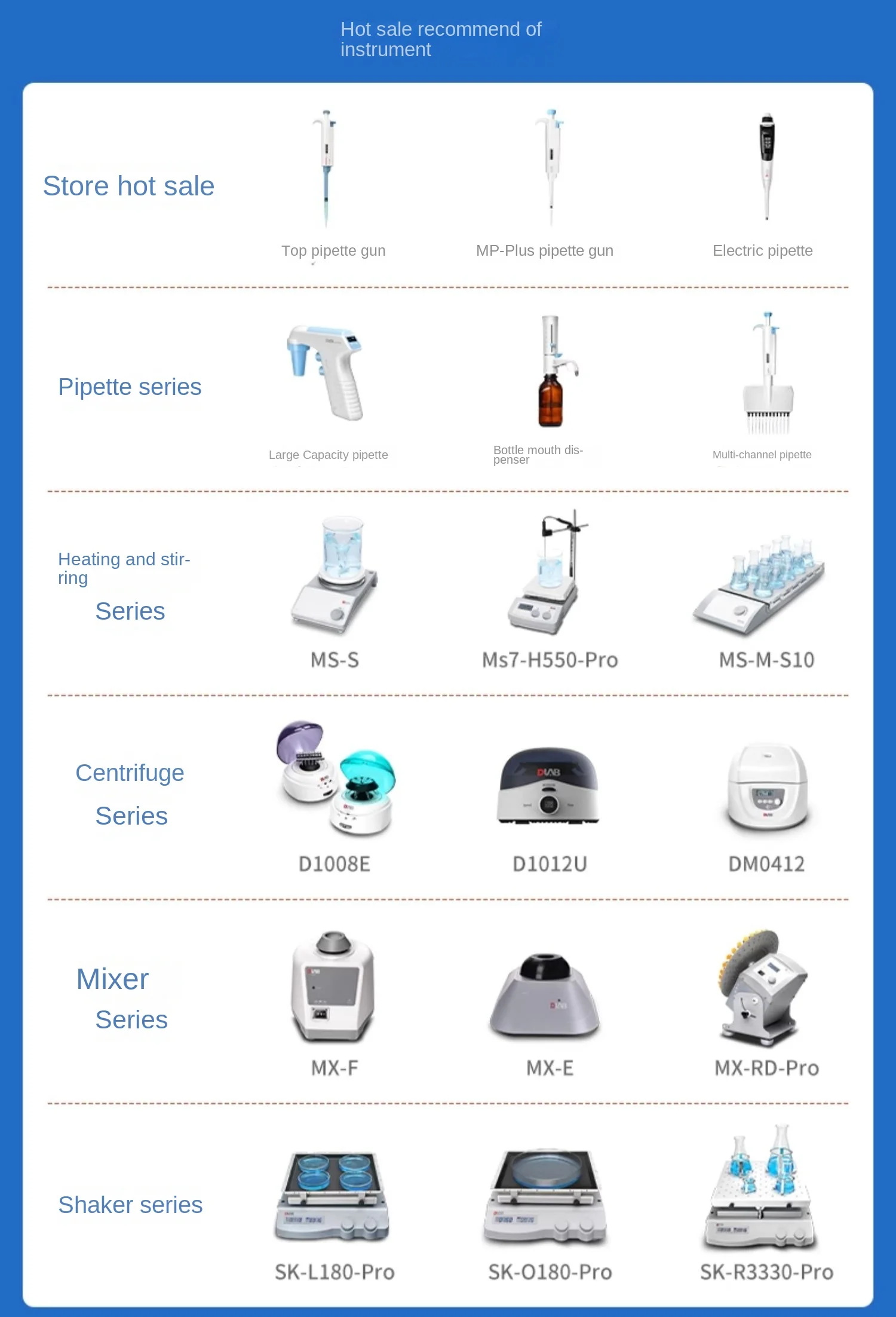 Laboratory manual single-channel adjustable pipetting of micro-sampler suction head of liquid container