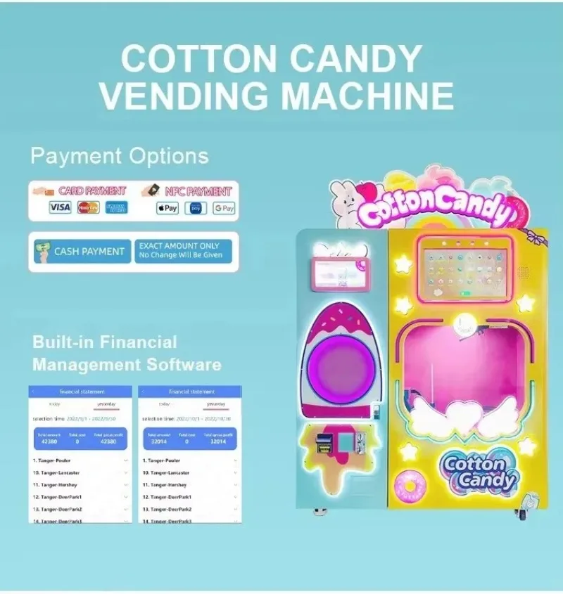 Commercial Cotton Candy Machine Automatic Cotton Candy Vending Machine Full Automatic Cotton Candy Machine