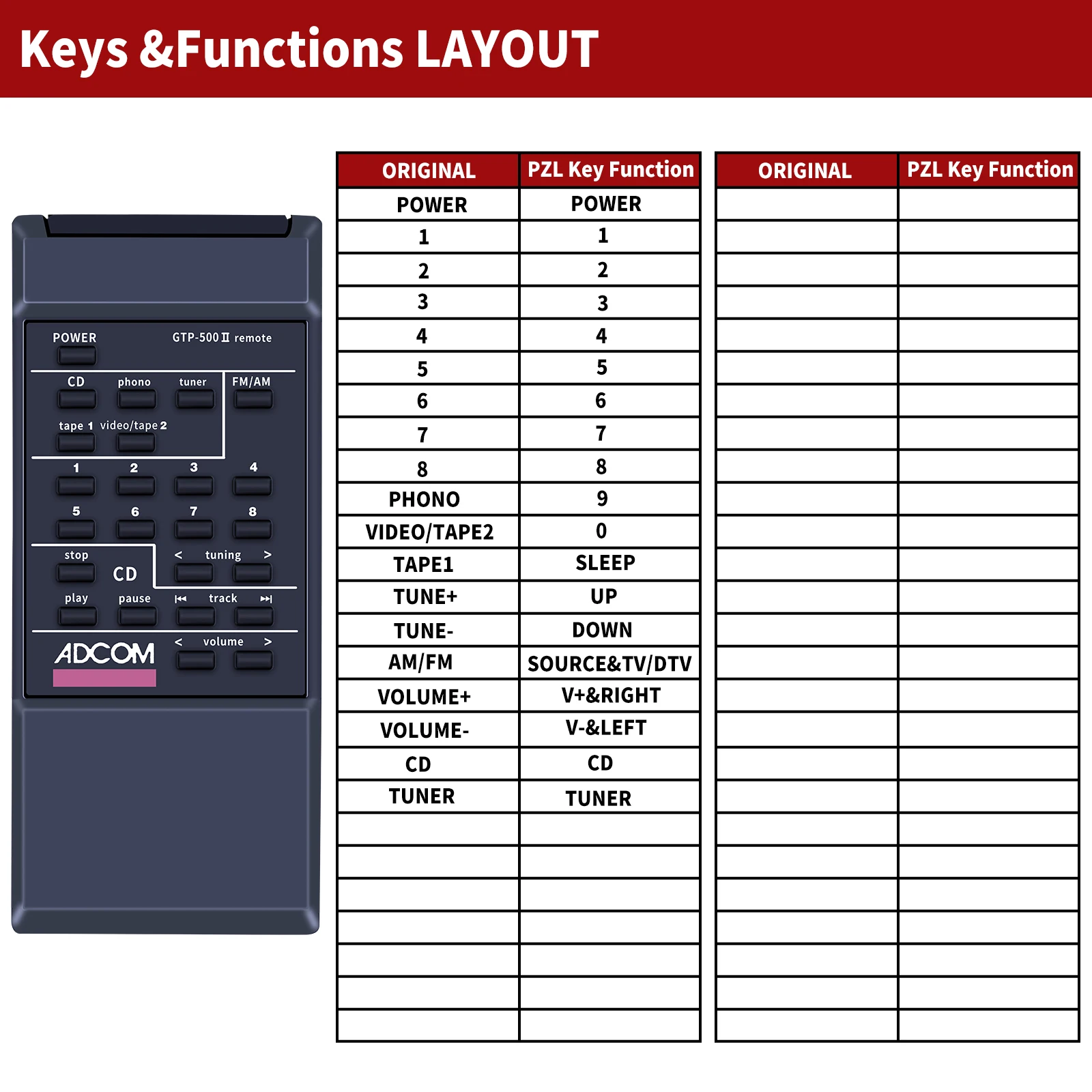 New Replacement Remote Control For Adcom GTP-500II Pre-Amplifier