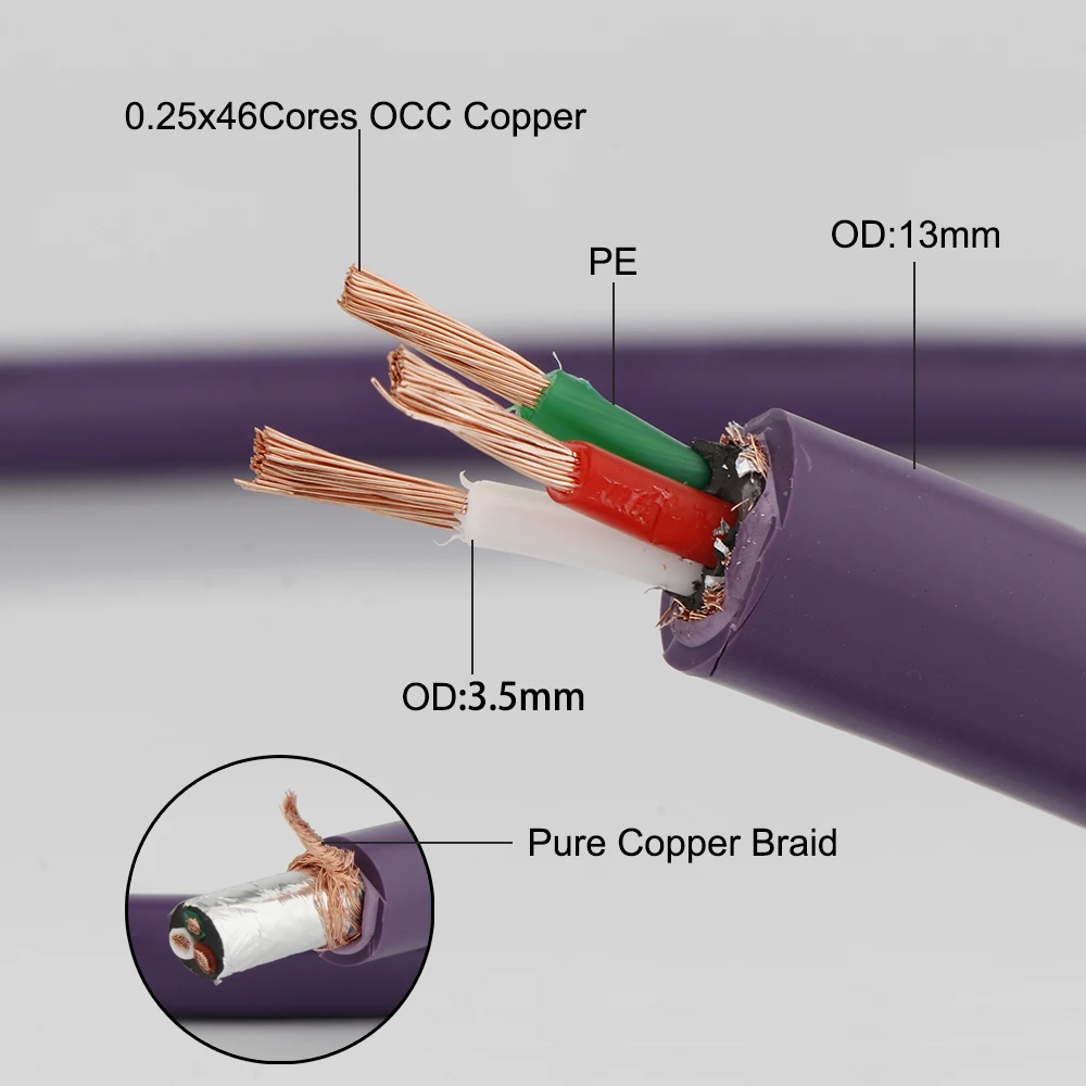 D507 Hifi Audio cable OCC AC Power cable audiophile power cord cable DIY Cable