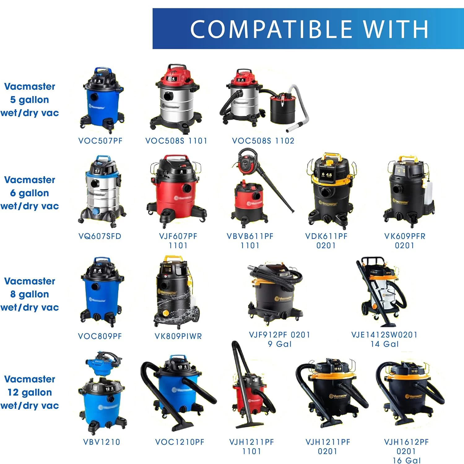 استبدال فلتر خرطوشة قياسي لمرشح Vacmaster VCFS، متوافق مع مرشح Vacmaster 5-16 جالون رطب/جاف #2