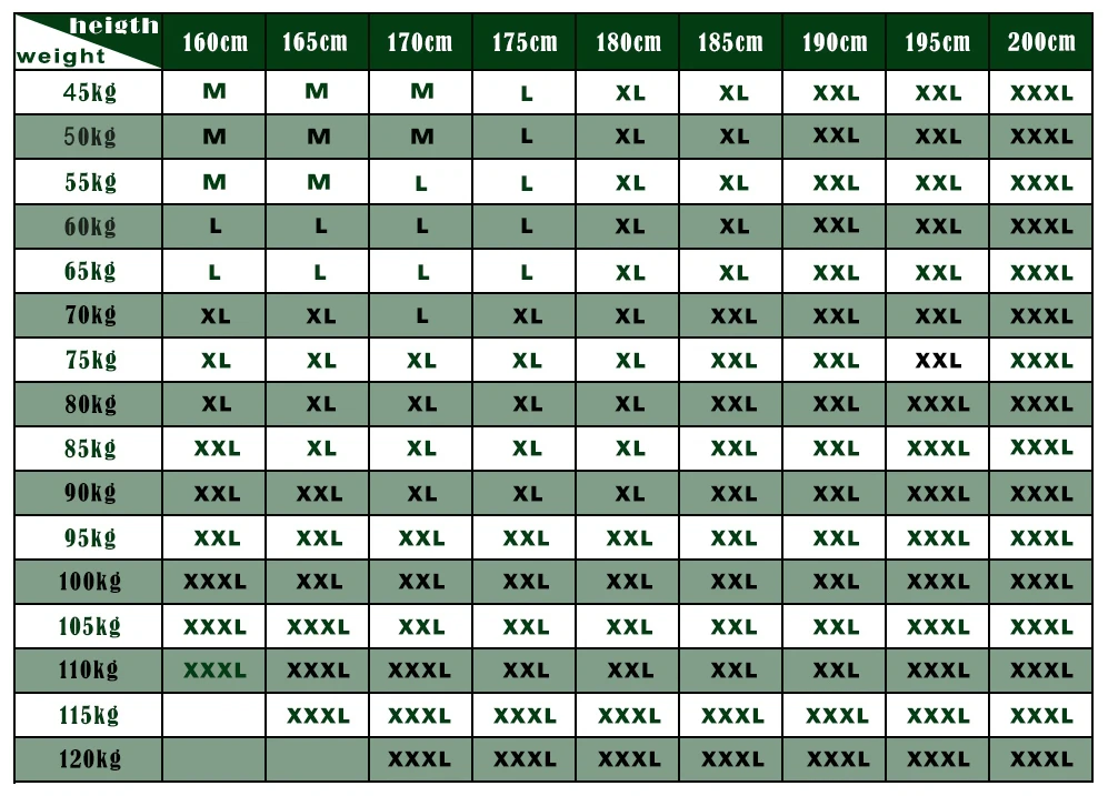 ELUANSHI Hunting Breathable Wader Fly Fishing Jacket Waterproof Wading Jacket Fishing Clothes Fishing Outerwear