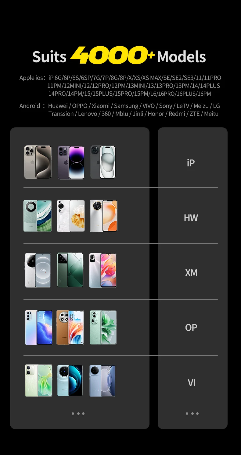 MECHANIC Power Ultra Power Max IBoot AD MAX+ iBoot AD Pro パワーブートケーブル iPhone 6-16ProMax Android用 電源供給テストケーブル