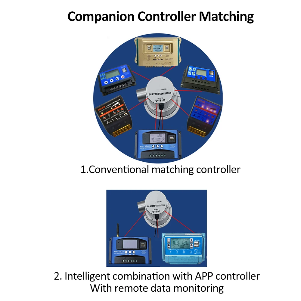 مولد كهرومائي صغير مولد تربيني المياه فرش تيار مستمر التيار المتناوب مولد المضخة الهيدروليكية مولد طاقة عالية يمكن استخدامها #4