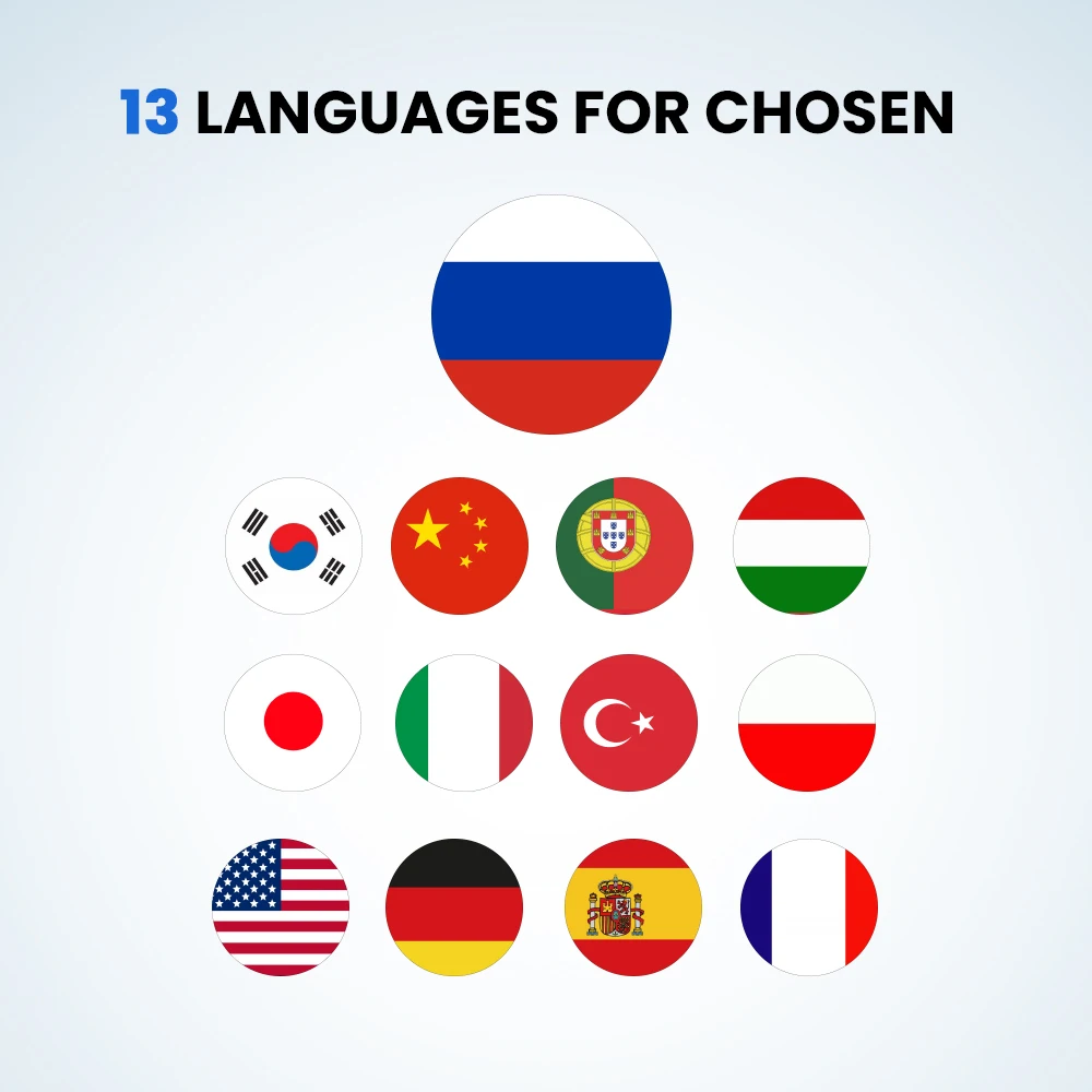 MILESEEY-TR256E Termômetros, 256*192