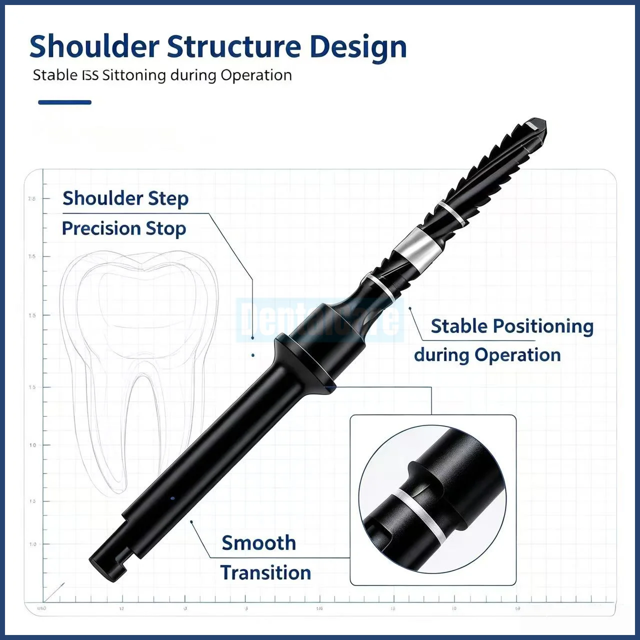 Dental Implant Side Cutting Pioneer Drill Bit Stainless Steel Dental Implant Bur Titanium Coated Black Fit Lindermann