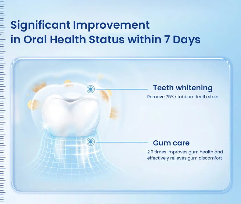 Oral B IO3 Electric Toothbrush IO Series 3 Cleaning Modes for Dental Care Replacement Toothbrush Heads Teeth Brush