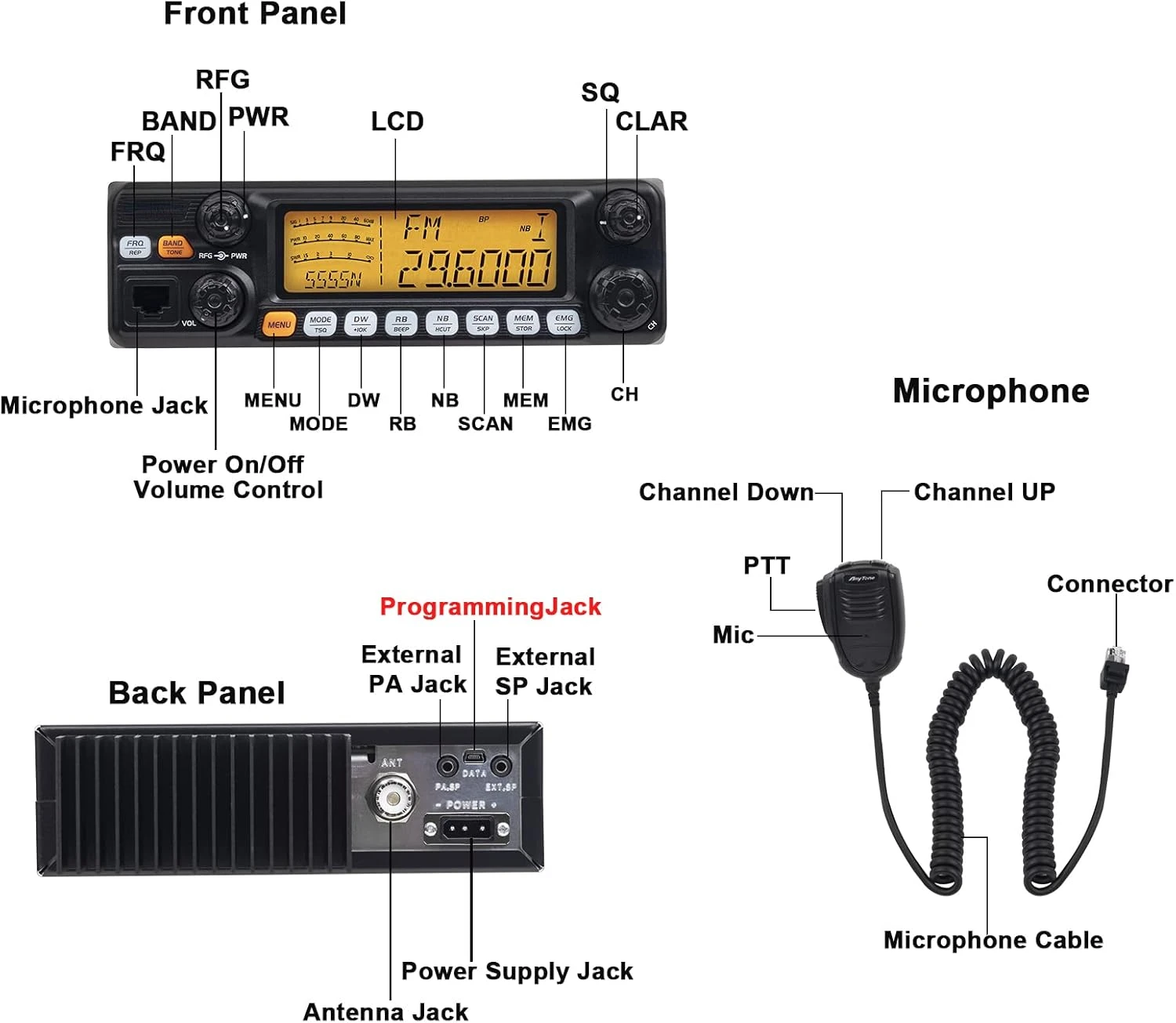 10 Meter Radio for Truck, with CTCSS/DCS Function, High Power Output 60W AM PEP,50W FM,SSB 60W