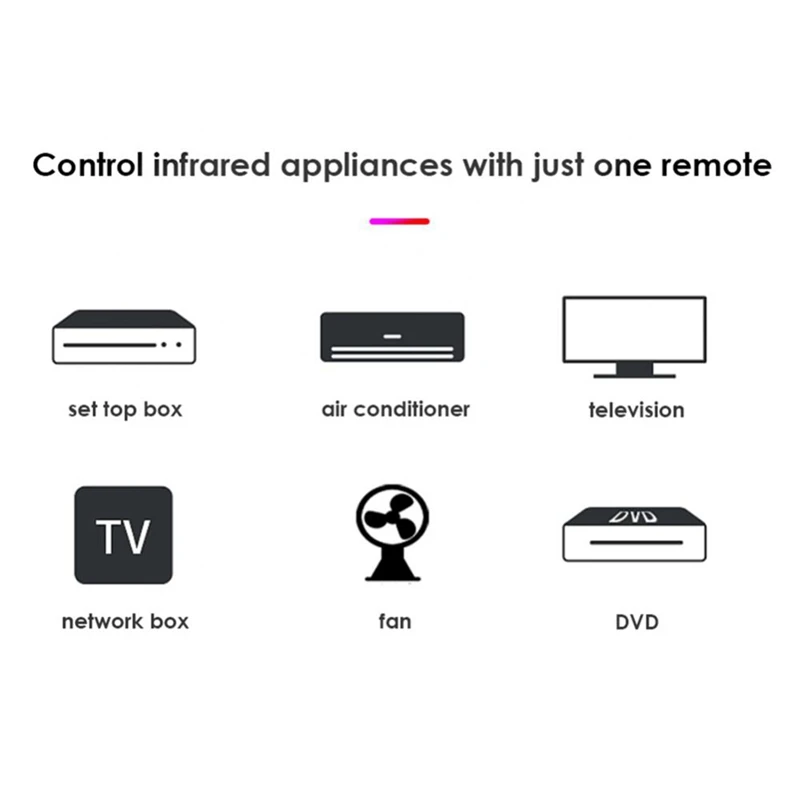 IR Remote Control Smart Home Remote Control For Smart Home TV DVD AUD Air Condition Voice Control Works With Alexa Google Home