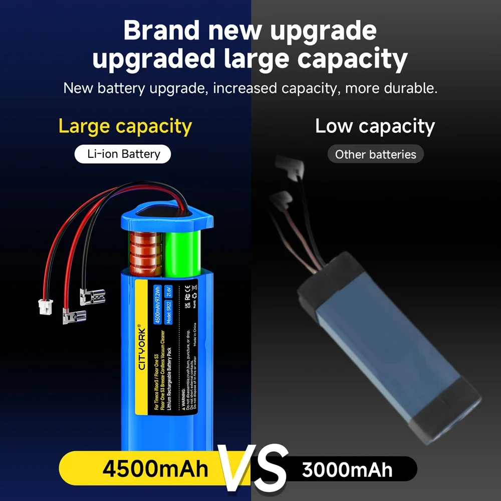Replacement Battery for Tineco FLOOR ONE S3 Tineco iFloor 3 Breeze S3 Vacuum Cleaner Battery FW25M-01 FW25W-01 HF10E-01 S3-01
