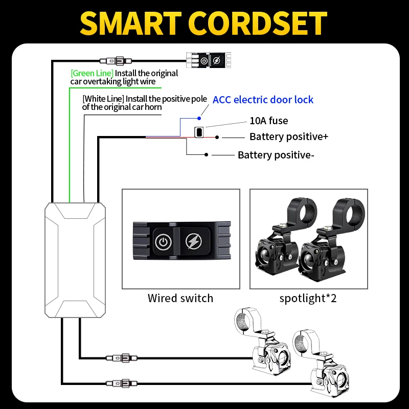 1 Juego para Ducati Multistrada V4 S Sport 1A 2020 2021 40W foco Led auxiliar para motocicleta faro DRL/luz de circulación diurna