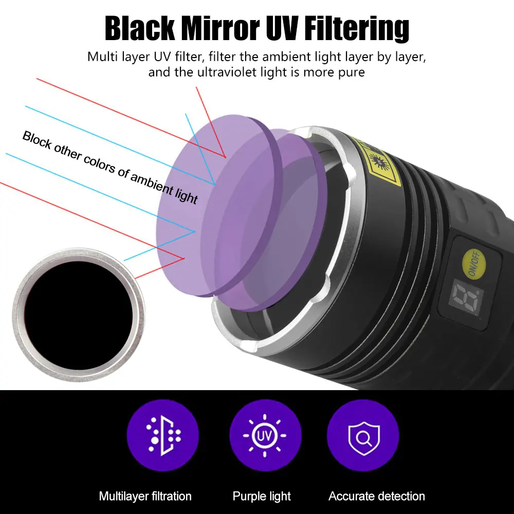 Linterna UV de 160W, lámpara de espejo negro, secador de tinta ultravioleta, Detector fluorescente de dinero, antorcha de luz púrpura, 365nm/395nm, 8 luces