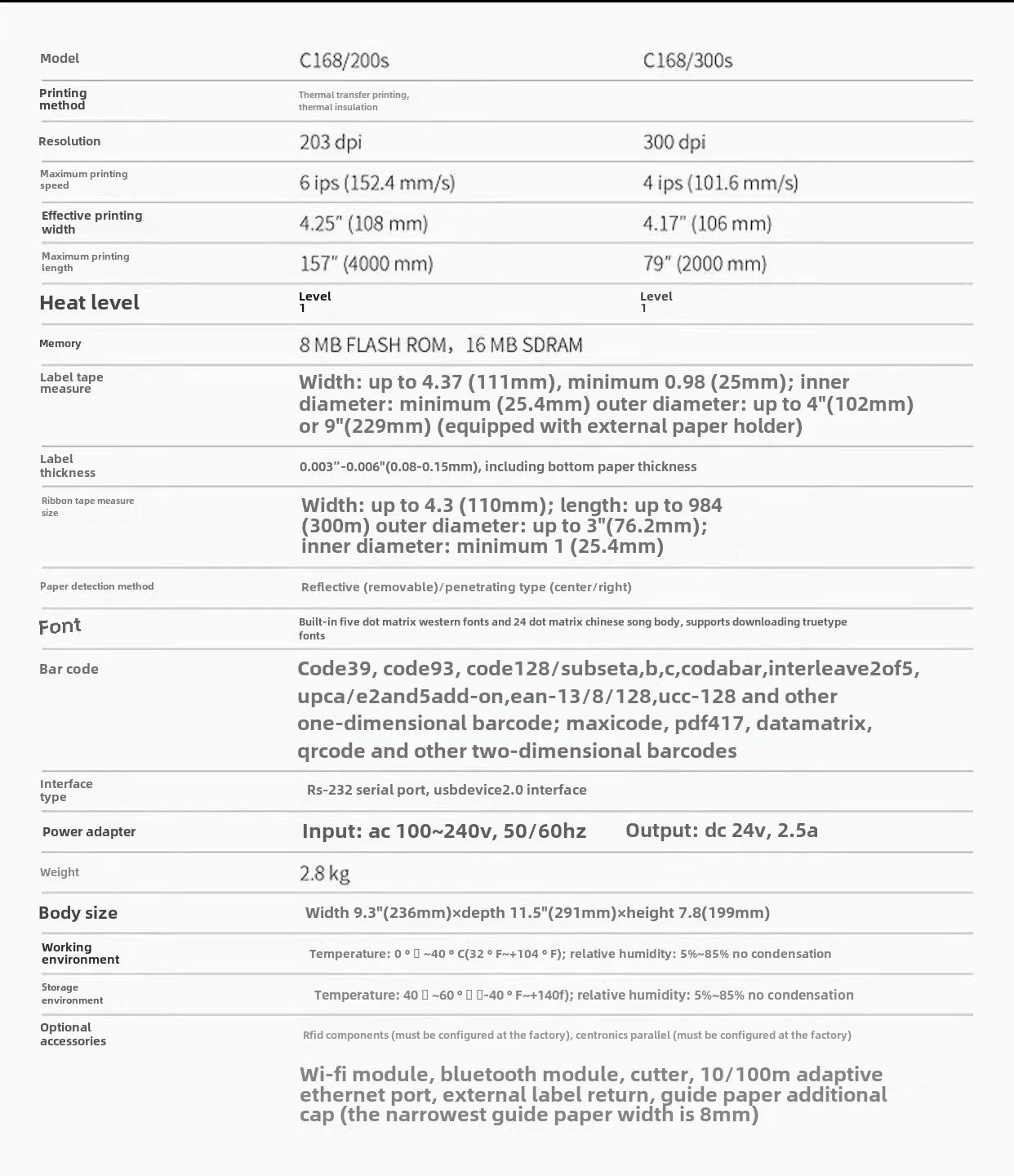 Drukarka biurkowa Boside 203dpi 300dpi, plastik ABS, termiczna drukarka etykiet i kodów kreskowych, kolorowy styl, obsługa OEM/ODM, używana i dostępna od ręki.
