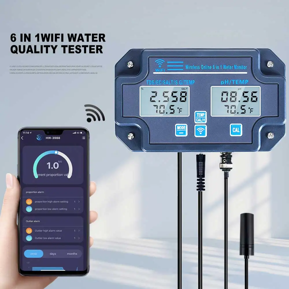 6 In 1 Multifunctional PH Tester With Wifi Online Detection PH/TDS Temperature Ec Acidity Alkalinity, And Salinity Meter Testing