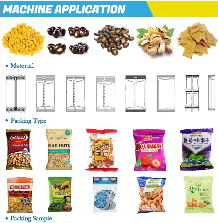 Hot Sale Fully Auto…