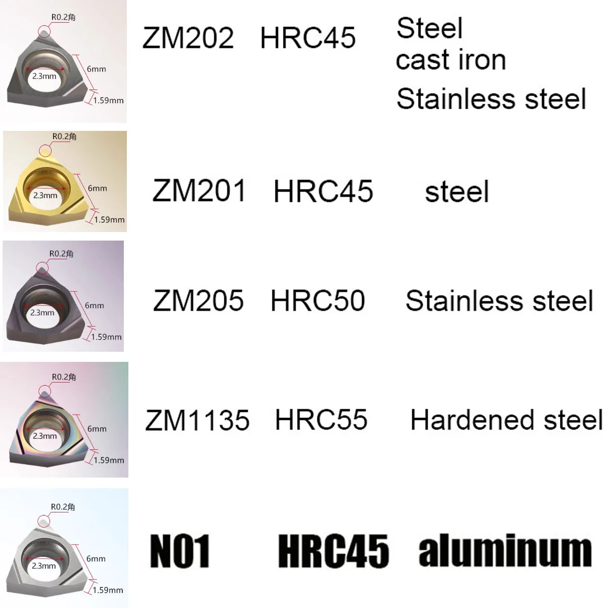 10PCS WBGT060102L WBGT060104L Carbide Insert Metal Ceramics Insert Small Inner Hole Boring CNC Fine Boring Inserts