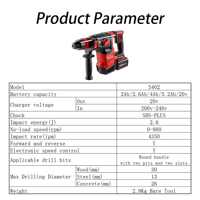 Devon Heavy Duty 5402 Cordless Rotary Hammer Drill Brushless 20v Impact 2.6J 980rpm 4350ipm Universal Flex Battery Platform