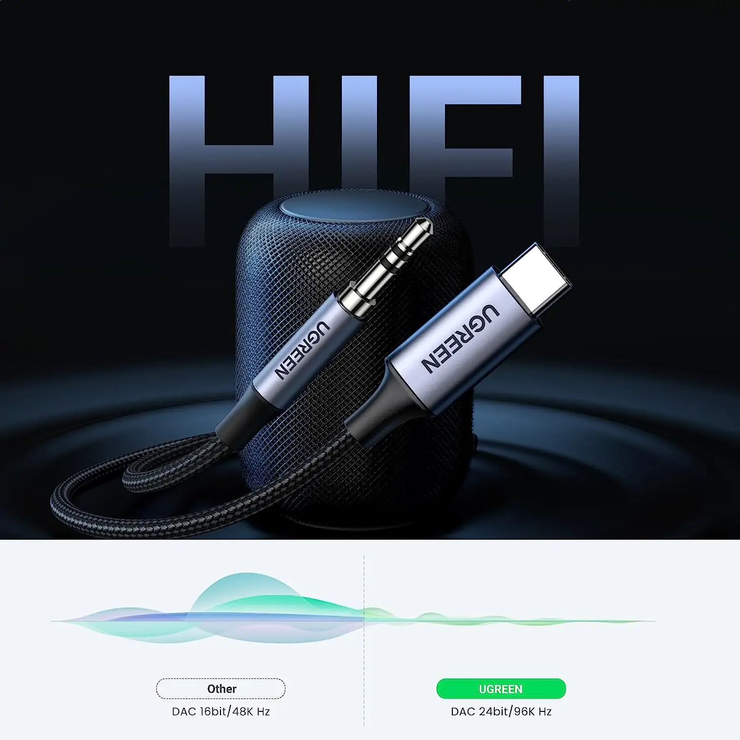 UGREEN Cable USB tipo C a conector auxiliar macho de 3,5 mm para automóvil Adaptador de audio de 3,3 pies Cable trenzado auxiliar para automóvil