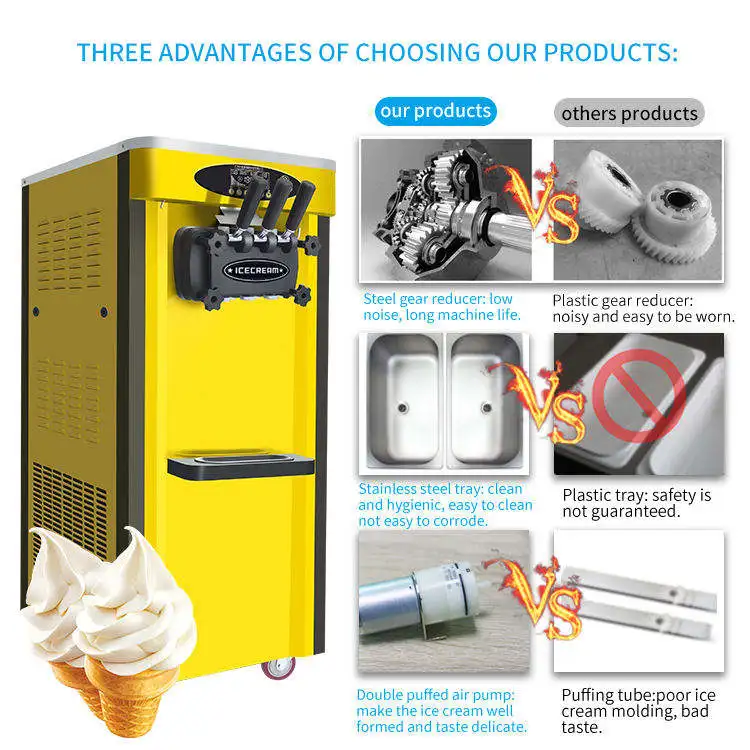 Commercial Automatic Ice Cream Machine Prices Professional Ice Cream Maker Manufacturer Soft Serve Ice Cream Machine