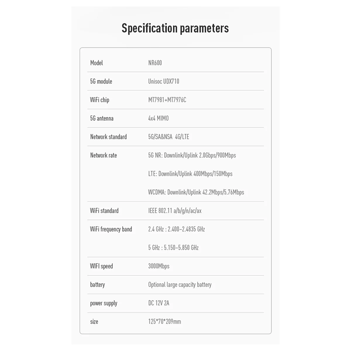 Wi-Fi6 CPE 5G Маршрутизатор 3000 Мбит/с 2,4G + 5G Двухдиапазонный модем-маршрутизатор Wi-Fi повторитель Gigabit LAN Беспроводной горячий спорт NR600 Вилка европейского стандарта