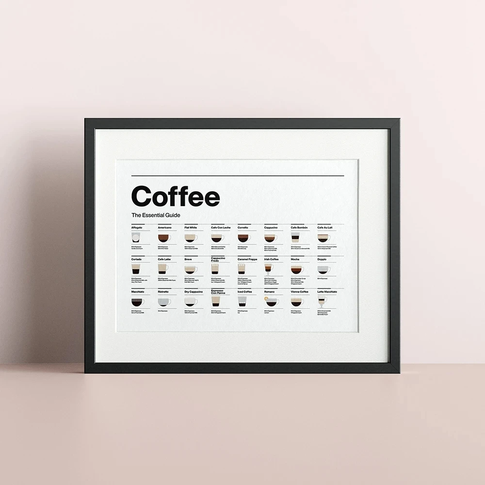 1pc Unframed Coffee Essential Guide Poster Canvas Painting Modern Cafe Shop Minimalist Wall Art Picture Room Decor Kitchen Coffe