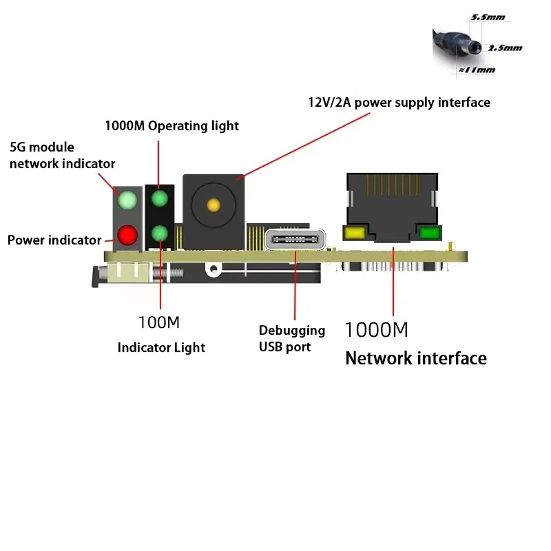 RM520N-GL de Quectel Global Edition 5G module M.2 carte adaptateur petcarte de développement de port Gigabit Ethernet