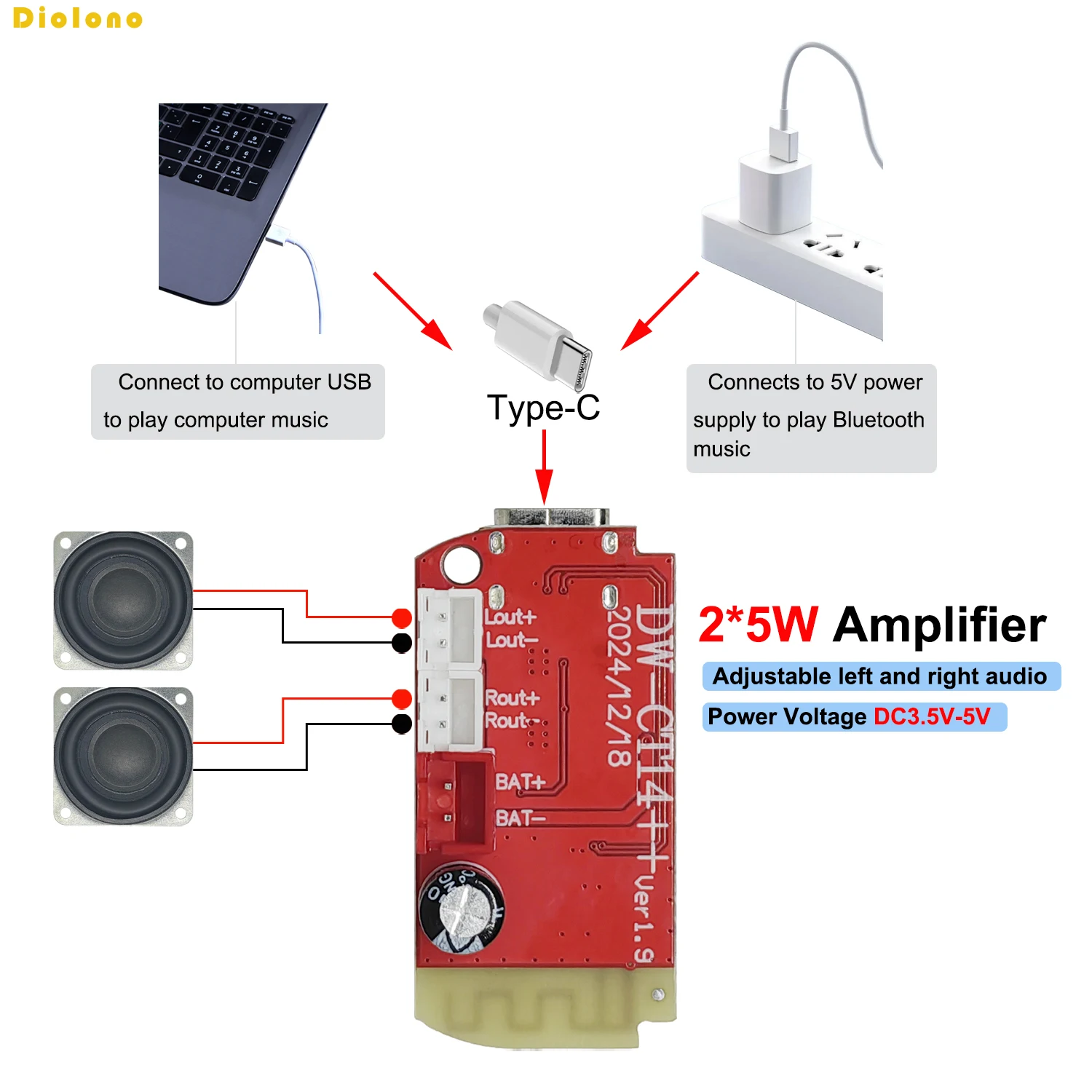 3,5 В-5 В постоянного тока 2*5 Вт стерео Bluetooth модуль 5,4 усилитель декодер плата MP3-плеер модуль приемник DIY динамик ручной работы