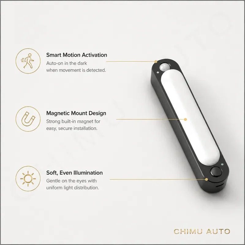 【CHIMU AUTO】 USB Rechargeable LED Trunk Sensor Light Car Ceiling Interior Lighting for Universal Vehicle Auto Accessories