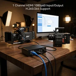 Unisheen BM1000H HDMI to IP Video Encoder Board H.265 H.264 Mini Live Streaming Board for IPTV System Integration SRT RTSP RTMP
