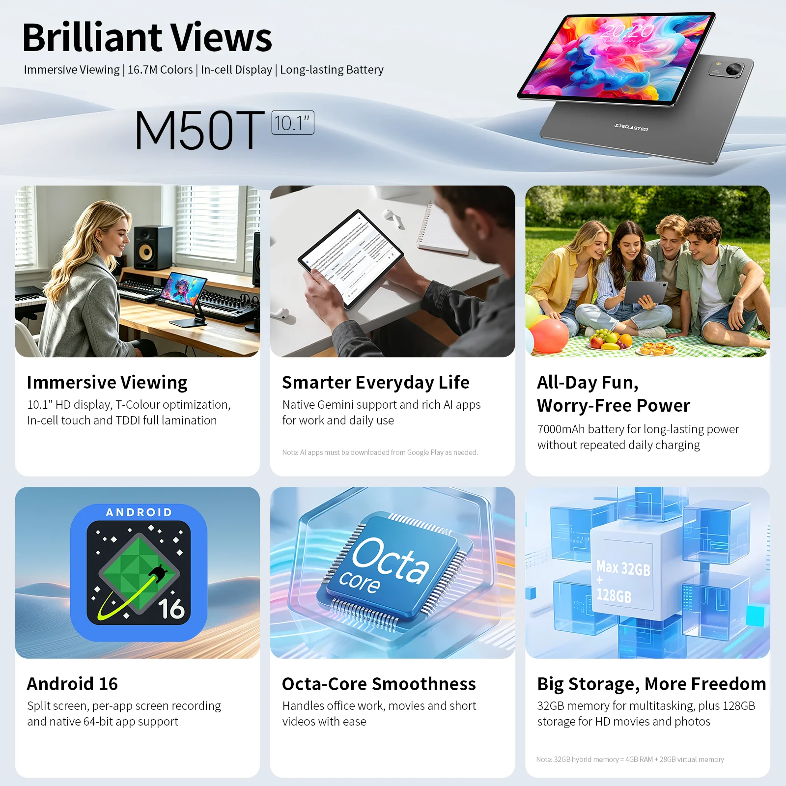 Teclast M50T Android 16 Tablets PC Max. 32GB RAM 128GB ROM 10.1 inch Octa Core 7000mAh Battery WiFi-6 Global Version