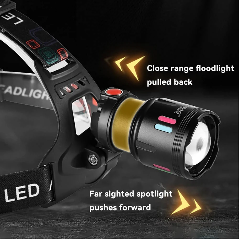 Ultra Powerful LED Headlamp - Waterproof Adjustable Head Flashlight 4 Modes, Zoom USB Rechargeable Head Lantern Fishing Hunting