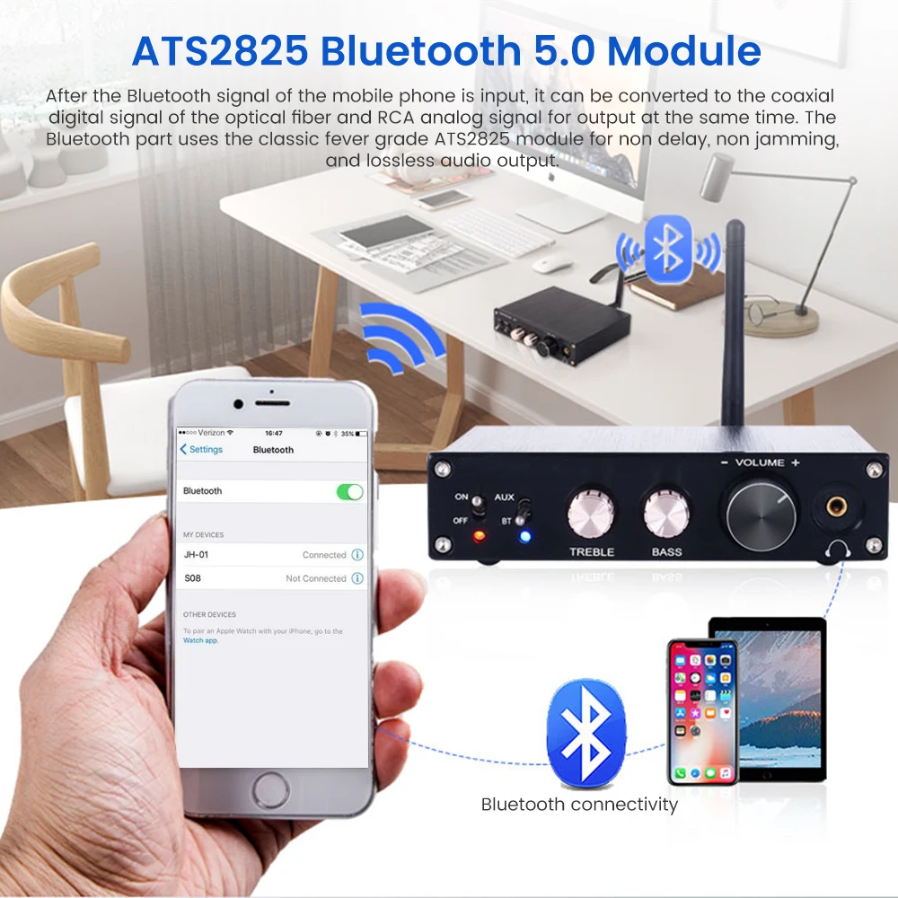 بي جي. MIAOLAI HiFi بلوتوث 5.0 مضخم الصوت NE5532 PCM1802 مضخم ضوت سماعات الأذن فك RCA الألياف البصرية محوري المنزل أمبير