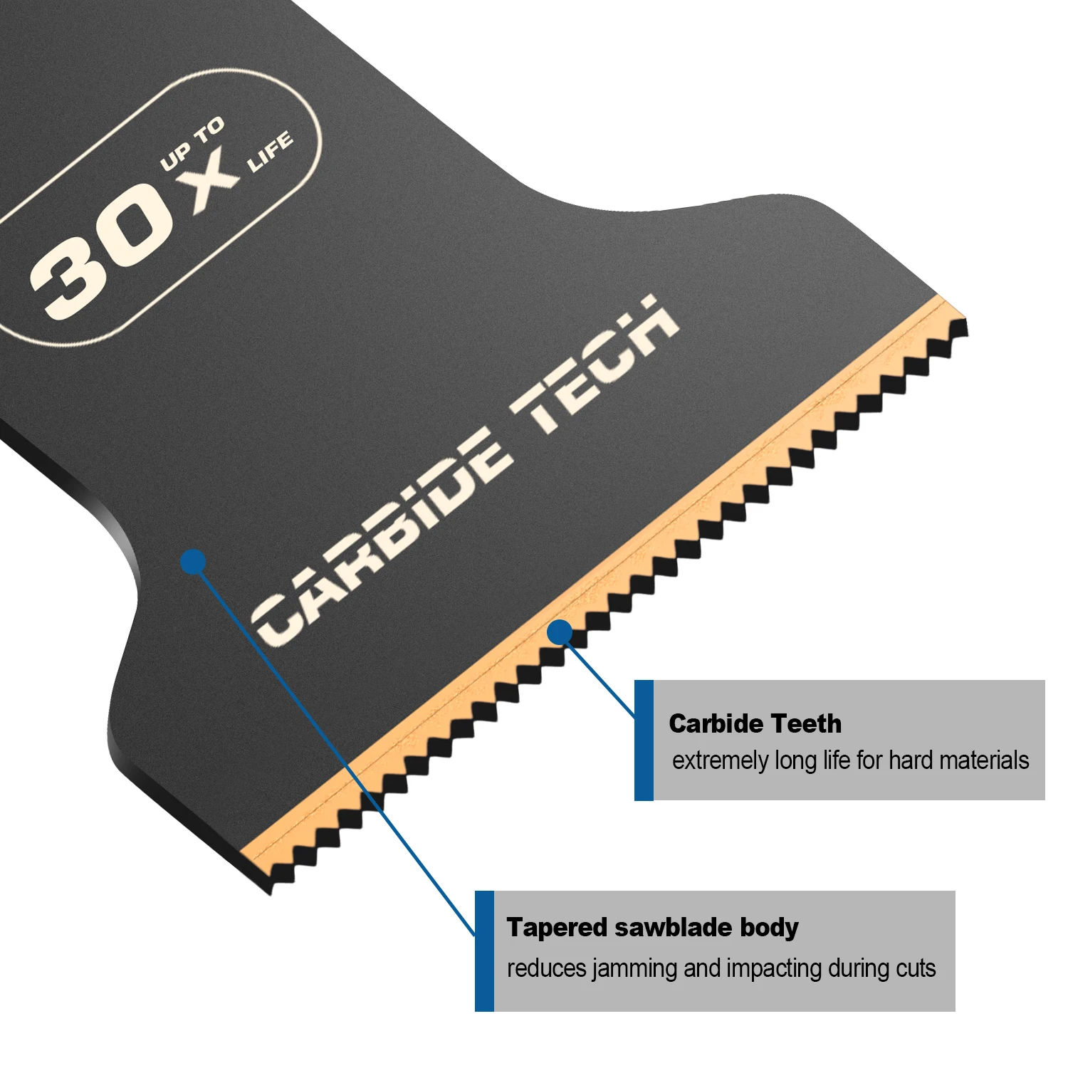 EZARC 3 Pcs Carbide Tooth Oscillating Multitool Saw Blades for Hard Material, Metal, Nails Cutting for Quick Release Multi Tool