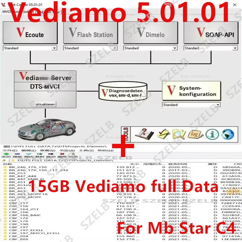 

Vediamo 5.01.01+ database 15 ГБ для инструмента mb star c4/c5 Бесплатная онлайн-установка