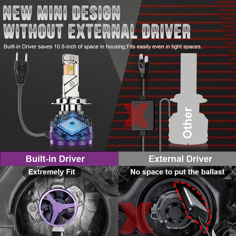 H4 Led لمبات H7 H11 CANbus K5C K6C H1 H3 H9 H8 9005 9006 HB3 HB4 9012 HIR2 Led المصباح 1000 واط توربو أضواء السيارات الضباب مصباح 6000 كيلو #4