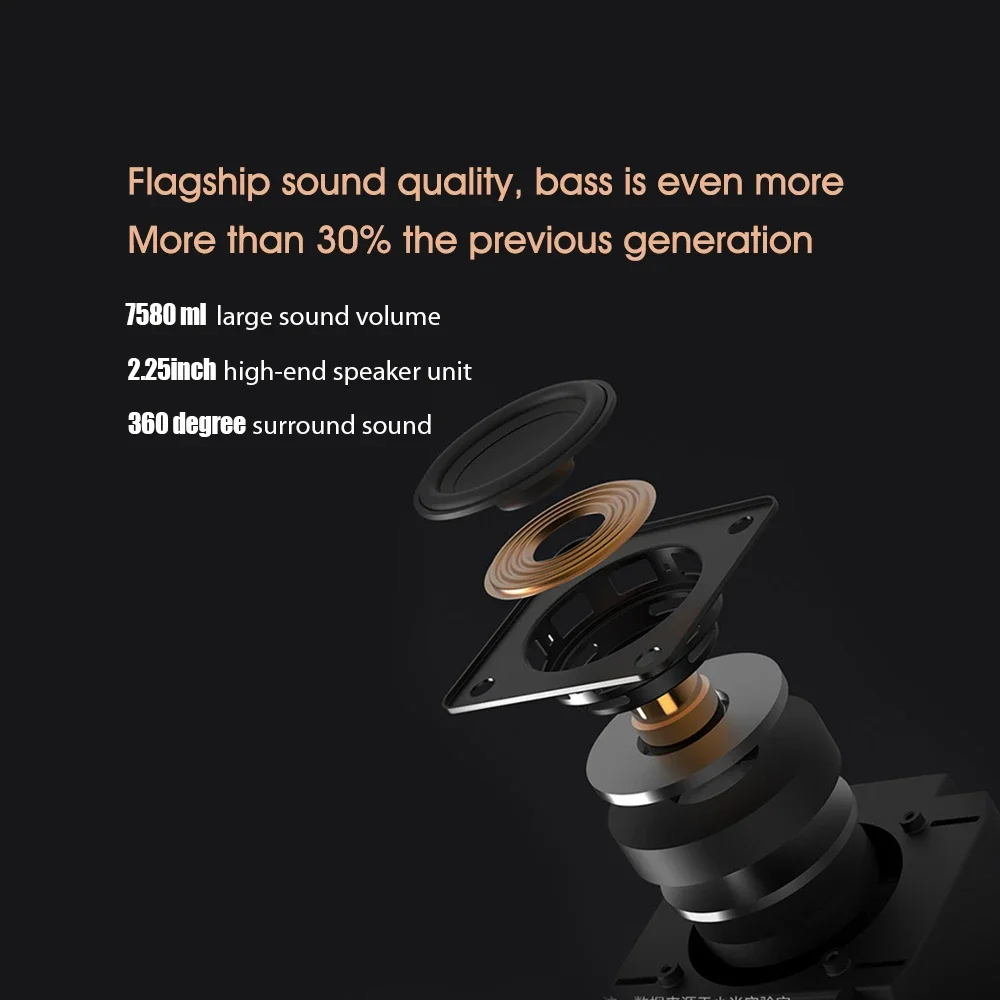 Original Xiaomi Xiaoai Pro Speaker AI Bluetooth HiFi Audio Wireless Mesh Gateway Stereo Infrared Control Mi Speaker APP Control