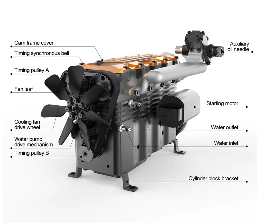Рисунок 5 - TOYAN FS-L400BGC 14cc линейный